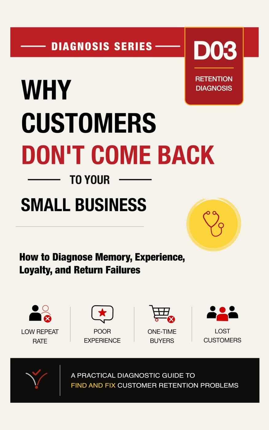 Why Customers Don't Come Back to Your Small Business book cover